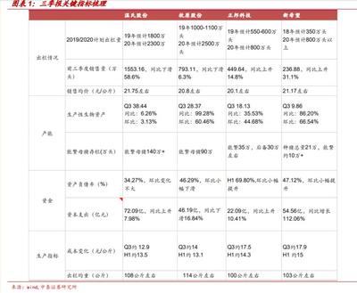 上交所换“牛”与“二师兄”概念股回调 市场情绪与产业周期的双重信号
